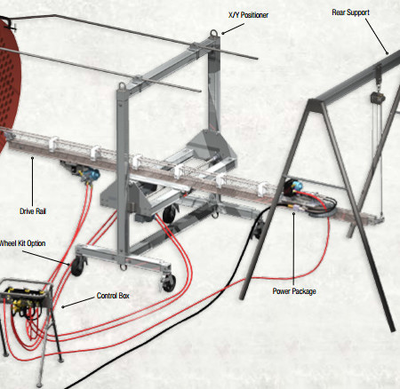 tube lancing machine