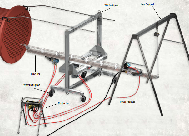 tube lancing machine